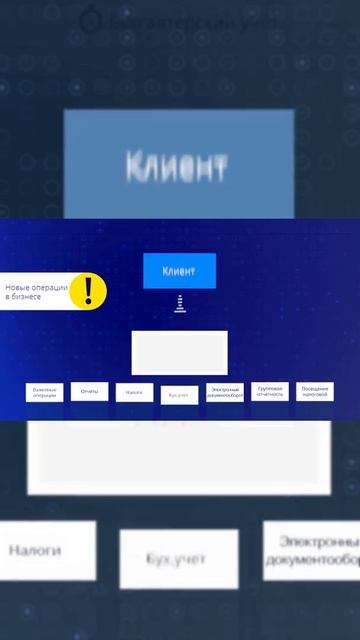 АУТСОРСИНГ БУХГАЛТЕРСКОГО УЧЁТА В РОССИИ, КАЗАХСТАНЕ