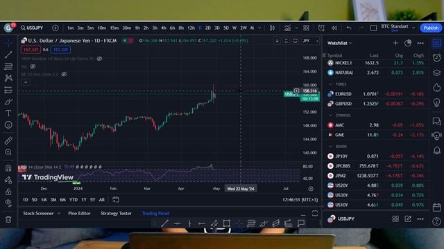 Биткоин. Последняя Надежда! смотреть онлайн