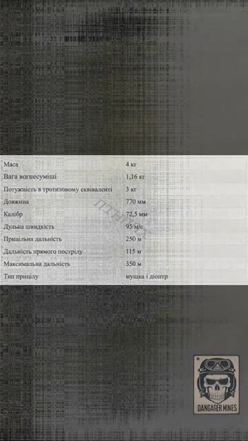 РШГ-2 «Аглєнь-2» реактивна штурмова граната