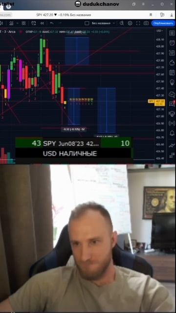 Заработал +150 $ или +13.000 рублей на опционах SPY #опционы #т