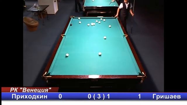 Чемпионат Свердловской области  юноши и девушки