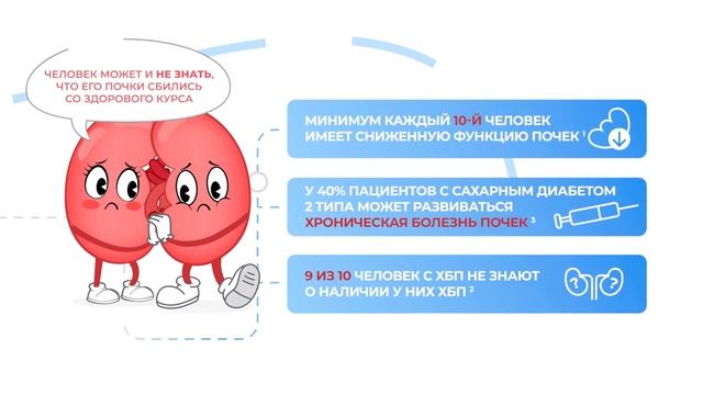 «Без пересадок»: социальный проект о здоровье почек смотреть онлайн