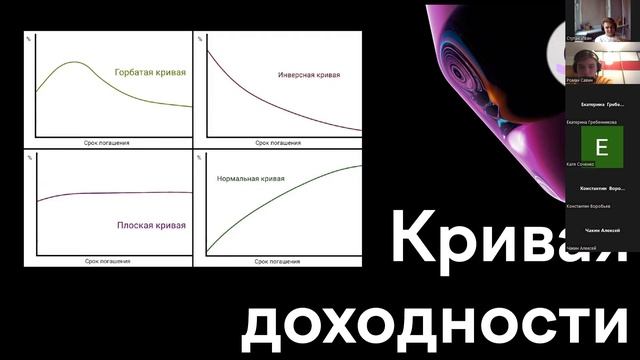 Sigma Squared Первая открытая лекция по финансам в олимпиад? смотреть онлайн