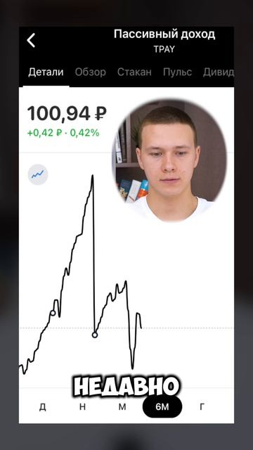 Фонд или отдельные облигации? смотреть онлайн