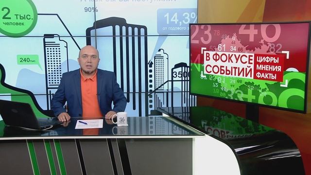 Какие суммы кредитов берут россияне? Почему они предп? смотреть онлайн
