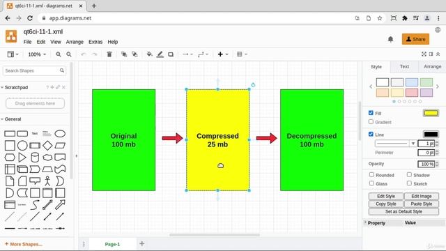 1. What is compression смотреть онлайн