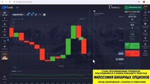 Лучшие Свечные Паттерны для Бинарных Опционов | СРАБА?