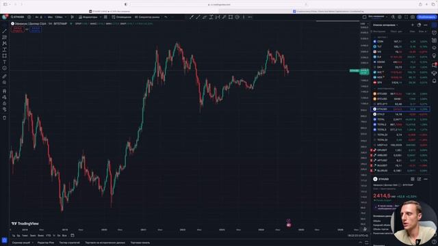 Криптовалюта. Какие пиковые значения биткоина, эфириу смотреть онлайн
