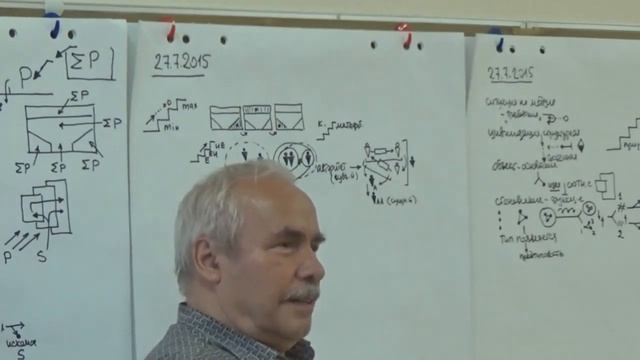 Уровни развитости страны Авторитеты Арбитраж и метаарбитрах Сущностная картина мира смотреть онлайн