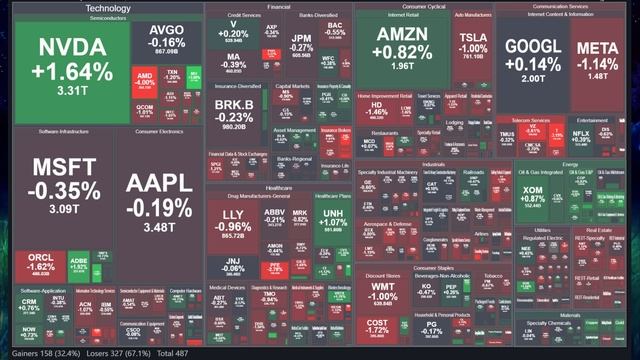 ДЬЯВОЛ В ДЕТАЛЯХ!! БИТКОИН, S&P 500 И ДРУГОЕ НА БЕЗУМНОЙ СТ смотреть онлайн