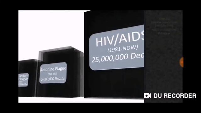 Pandemic comprasion:probality and number of death|реакция