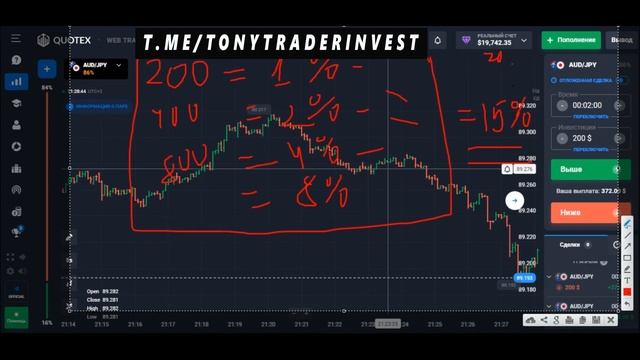 Тони Трейдер. Правило позволяющее стабильно зарабаты? смотреть онлайн