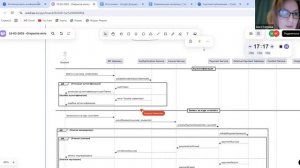 Собеседование системного аналитика в Т-Банк