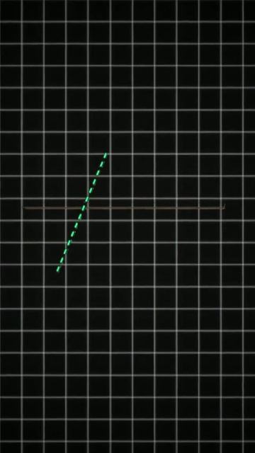 98% новичков заходят в сделку неправильно #индикаторы #s смотреть онлайн