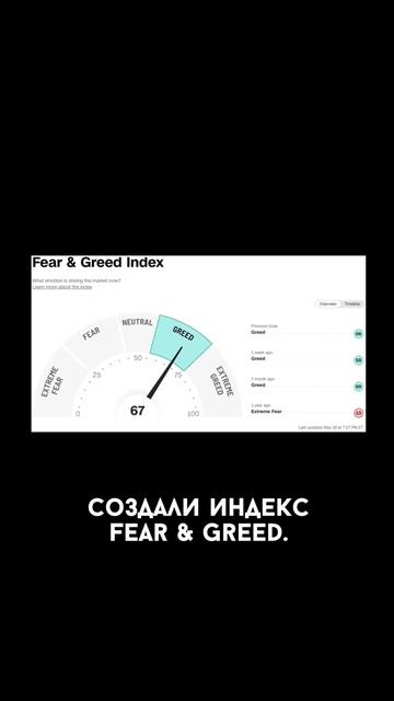 Твои главные враги это страх и жадность.