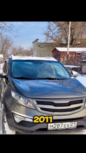 Что купить холодильник или кроссовер?