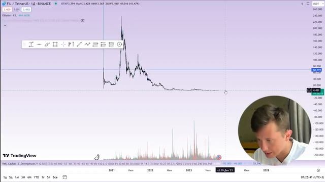 🤑 FIL   ПОТЕНЦИАЛ х50   ПОЛНЫЙ РАЗБОР  КРИПТОВАЛЮТЫ FILECOIN