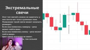 Японские свечи с нуля: Легкий гайд для начинающих