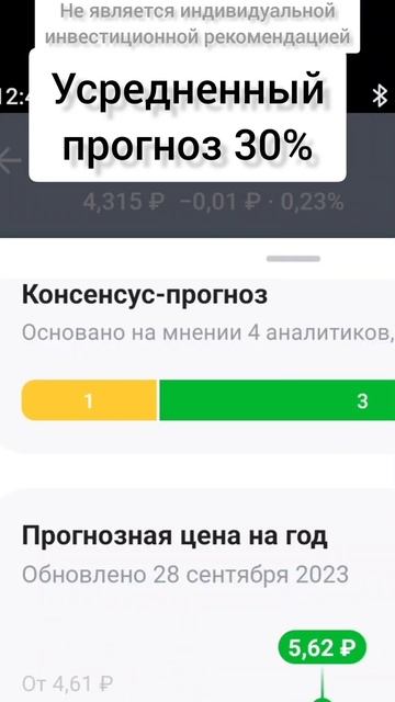 Вложить под 55% годовых. Или 12% депозит? Не является инди