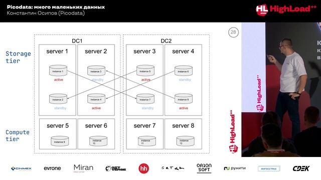 Picodata: много маленьких данных ⧸ Константин Осипов