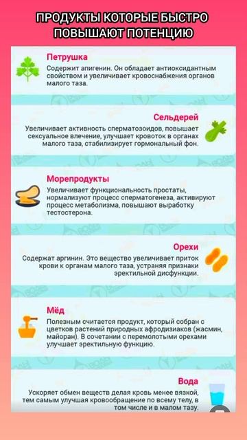 Продукты, которые быстро повышают потенцию. смотреть онлайн