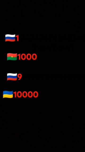 страны против России 😎😎 смотреть онлайн