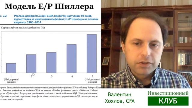 Инвестиционный клуб - стрим №4 смотреть онлайн