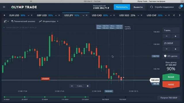 Бинарные опционы торговля самая простая стратегия дл? смотреть онлайн