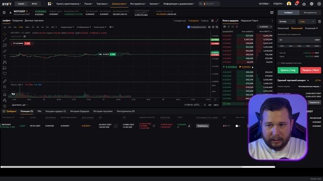 Как Выставить СТОП ЛОСС и ТЕЙК ПРОФИТ На Bybit | Фьючерсы