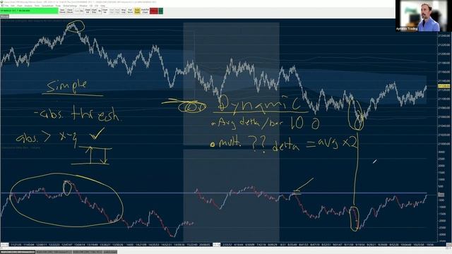 4. SESSION 4 смотреть онлайн