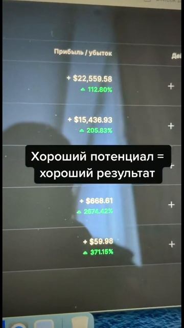 Какие монеты купить в 2022 году? Больше подробностей у н?