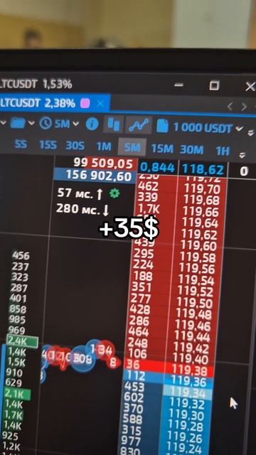 35 $ за 5 минут , скальпинг криптовалют. #криптовалюта #bina смотреть онлайн