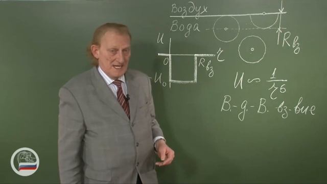 НИЯУ МИФИ | Гервидс В.И. - Физика в опытах | Плавание лез? смотреть онлайн