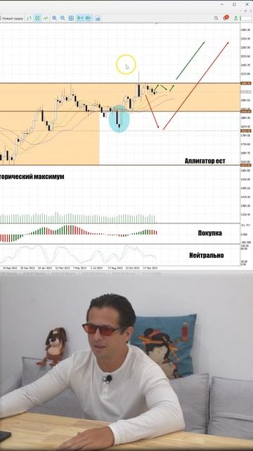 Цена на золото  Будем дорожать в 1,5 раза