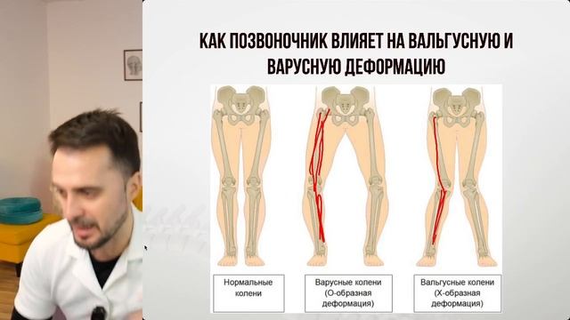 4й день онлайн-курса 