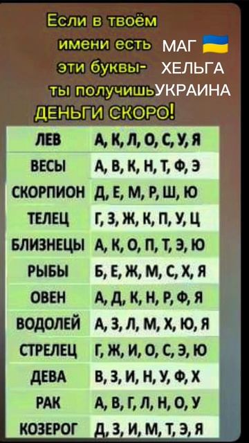 У тебя есть эти буквы? #магхельгаукраина #денежнаямаги смотреть онлайн