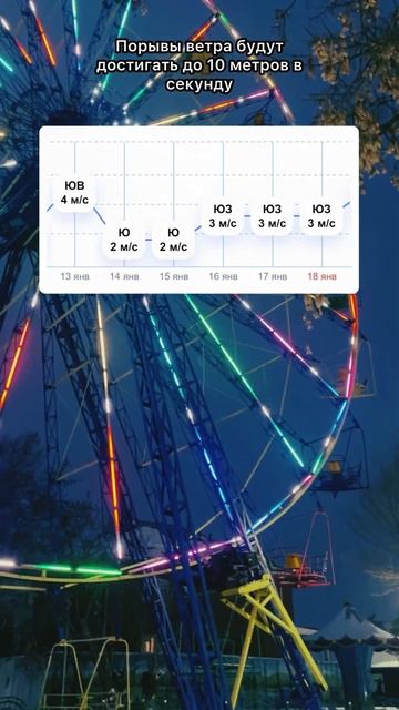 #погода#прогноз#павлодар#казахстан#градус#зима#парк#е? смотреть онлайн