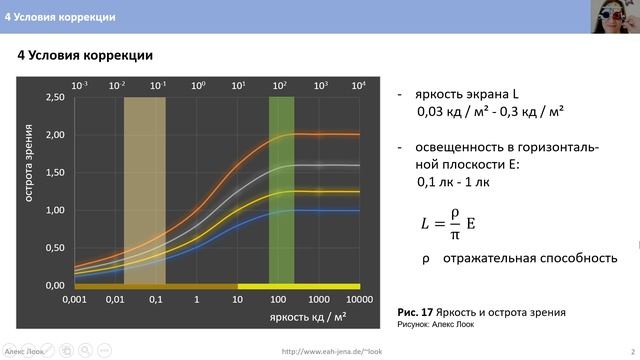 4 Условия коррекции смотреть онлайн