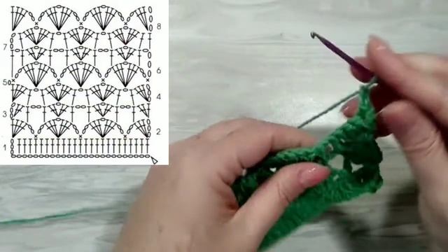 💥💯🌸Ажурный Узор крючком для пуловера - Вязание крючком для начинающих смотреть онлайн