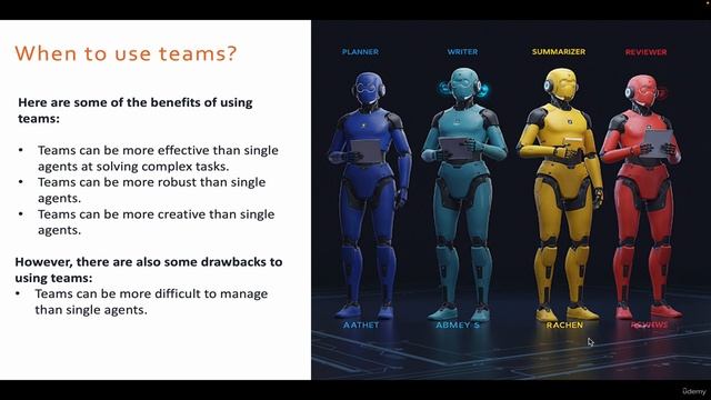 1 -AI Agent Teams Explained Definition & Use Cases смотреть онлайн