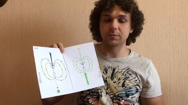 002 - Видеоблог - Алтайский Шаман. Канал Земли. Канал Сол? смотреть онлайн