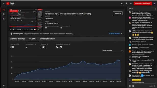 Разговорный стрим! Отвечаю на ваши вопросы. GoldMAN Trading смотреть онлайн