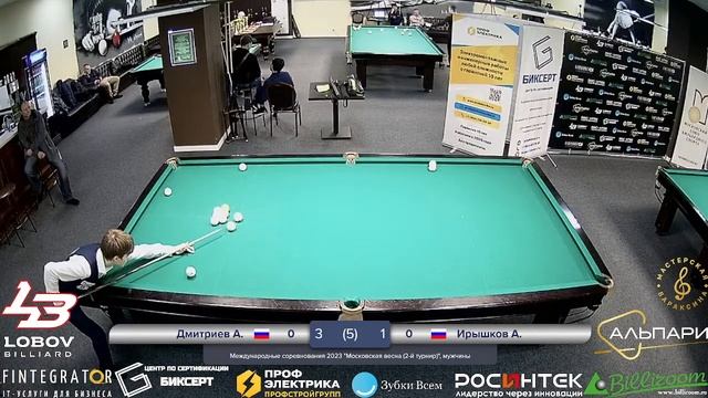 Дмитриев А. - Ирышков А.  | Международные соревнования 2023 