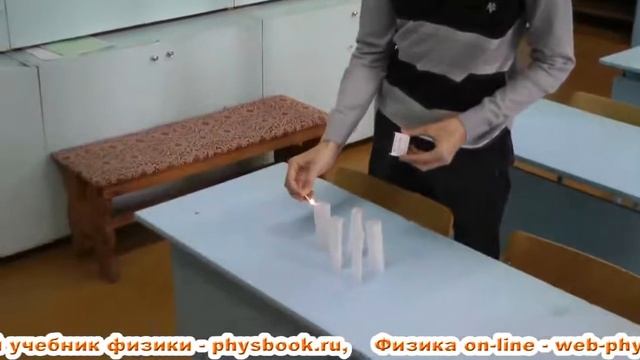 Горение чайный пакетиков смотреть онлайн