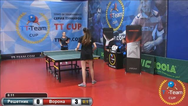 Игра за 3 место. 10 февраля 2016 TT Cup смотреть онлайн