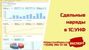 Сдельные наряды в 1С:УНФ