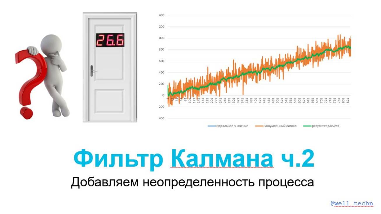 Фильтр Калмана ч.2 - добавляем неопределенность процесса смотреть онлайн