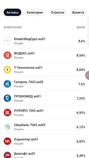 1 день из 100 #инвестиции #акции #лайфхак смотреть онлайн
