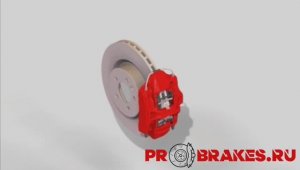 принцип работы тормозного диска