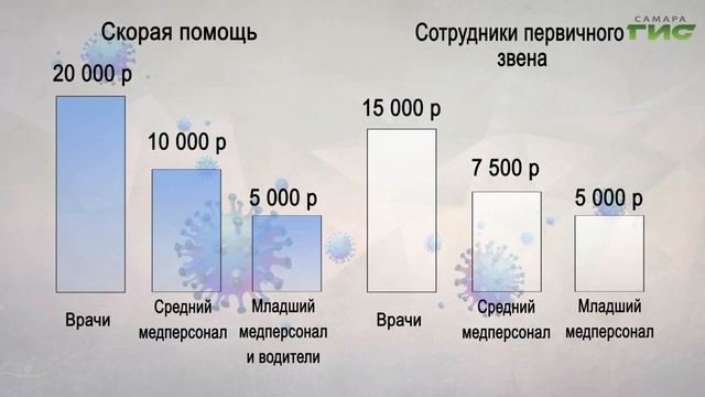 "События" от 19.05.2020 (вечер) смотреть онлайн
